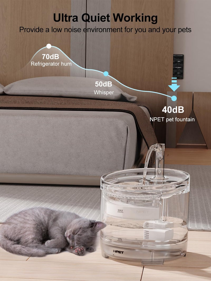 NPET WF050 Cat Water Fountain, Dog Water Dispenser, 1.5L Super Quiet Automatic Pet Drinking Fountain with Faucet Kit - Image 5